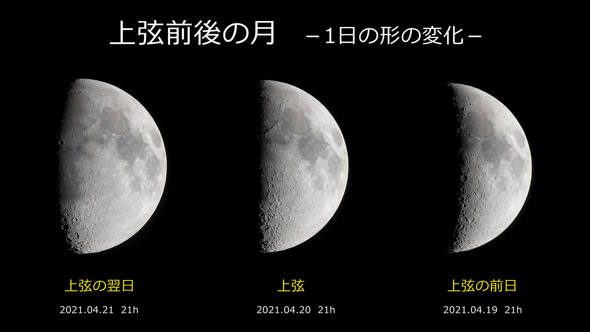 上弦 下弦の月の撮影 月と星空の探訪