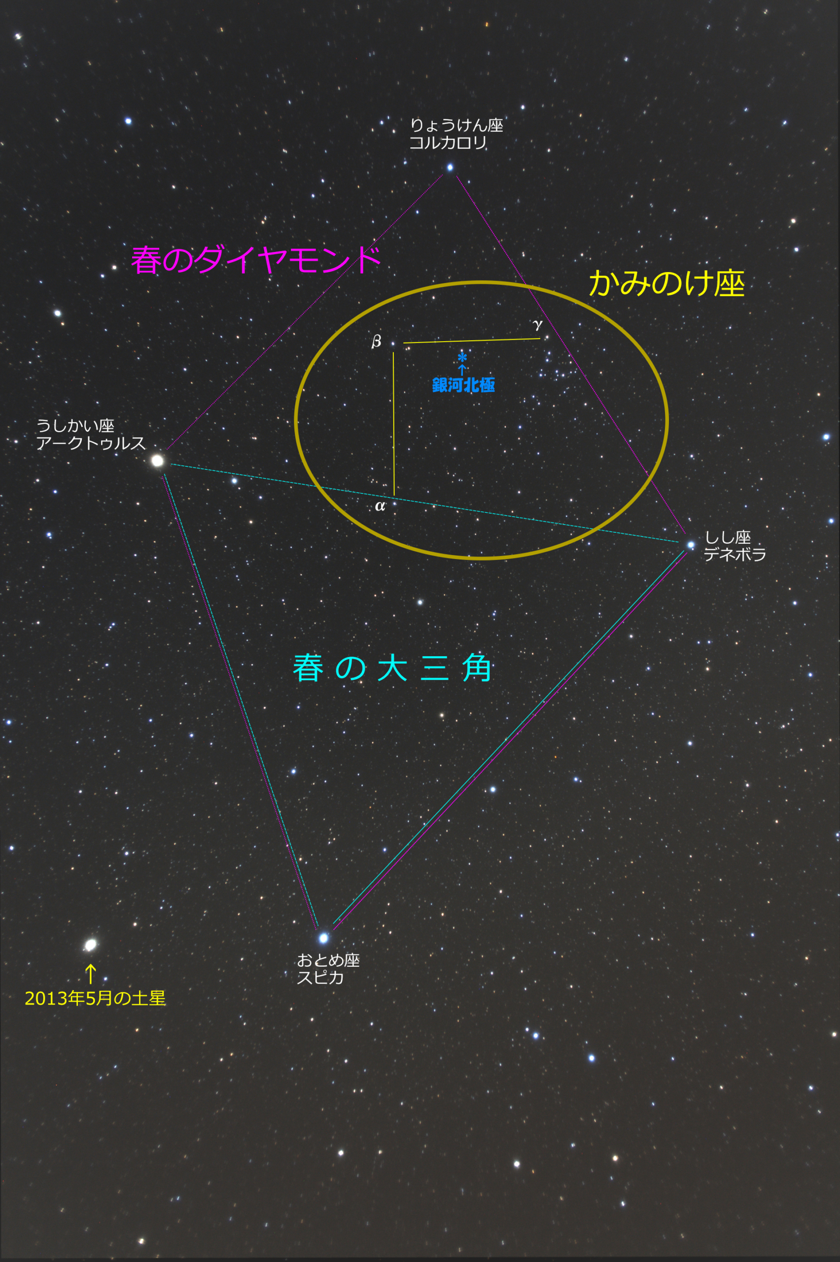 かみのけ座物語 | 月と星空の探訪